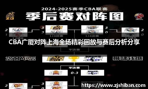 CBA广厦对阵上海全场精彩回放与赛后分析分享